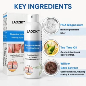 LAOZIK™ Magnesium Herbal Spray