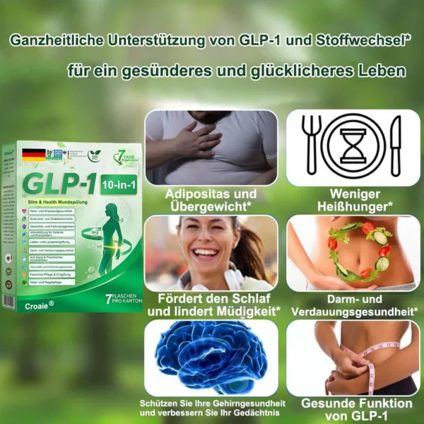 CROAIE® GLP-1 10-IN-1 Oral Health Solution