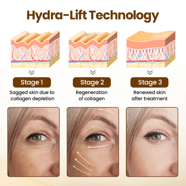 Biancat® Liftora 10s Wrinkle Serum image Biancat® Liftora 10s Wrinkle Serum