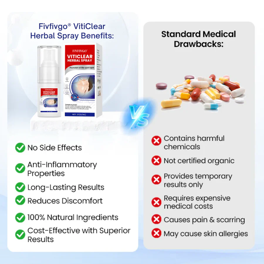 Fivfivgo® VitiClear Herbal Spray 7 Fivfivgo® VitiClear Herbal Spray