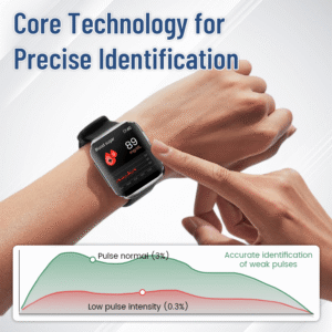 CZTICLE® SmartGluco Tracker Wellness Watch image CZTICLE® SmartGluco Tracker Wellness Watch