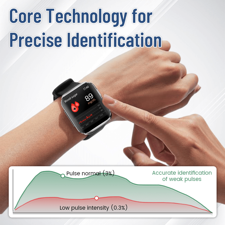 CZTICLE® SmartGluco Tracker Wellness Watch image CZTICLE® SmartGluco Tracker Wellness Watch