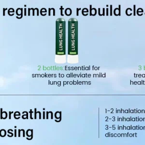 Brightmarsh® Lung health Detox Inhaler