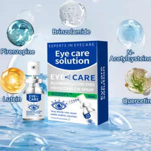 ROSOPL™ Nano Eye Drops Serum