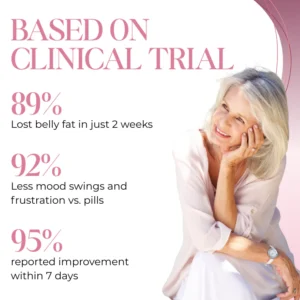 QIAWI® MenoBreeze Estradiol Menopause Inhaler