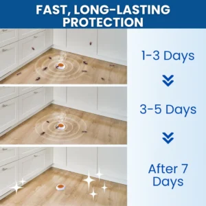 AEXZR® Roach Busters Cockroach Temptation Bait