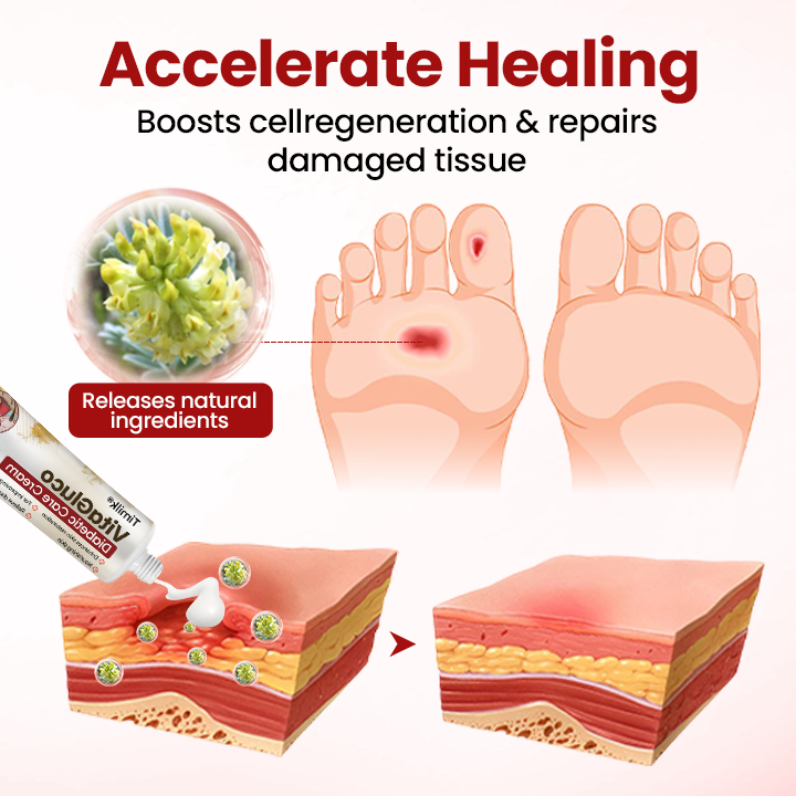 VitaGluco Diabetic Care Cream image VitaGluco Diabetic Care Cream