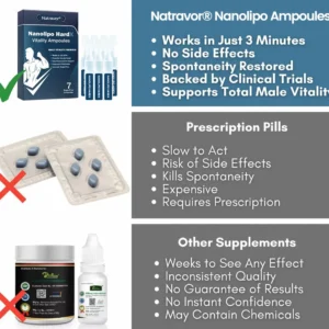 Natravor® Nanolipo HardX Vitality Ampoules image Natravor® Nanolipo HardX Vitality Ampoules
