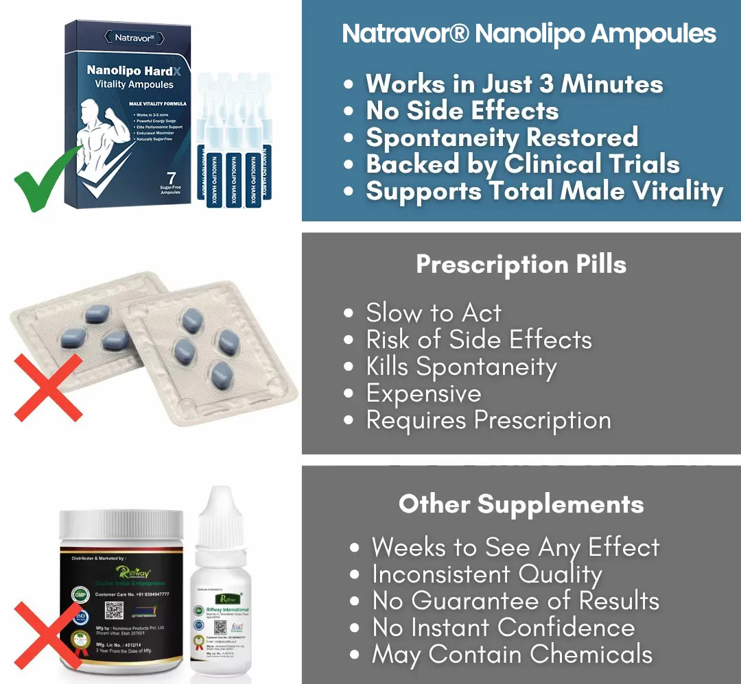Natravor® Nanolipo HardX Vitality Ampoules image Natravor® Nanolipo HardX Vitality Ampoules