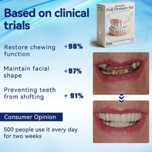 NESLEMY-Advanced Customized Full Denture Set image NESLEMY-Advanced Customized Full Denture Set