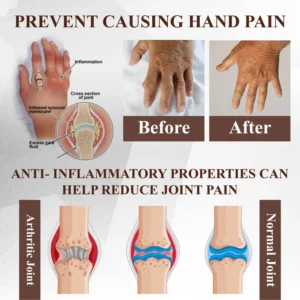 NovaRX® MagniBee Joint Support Formula Spray