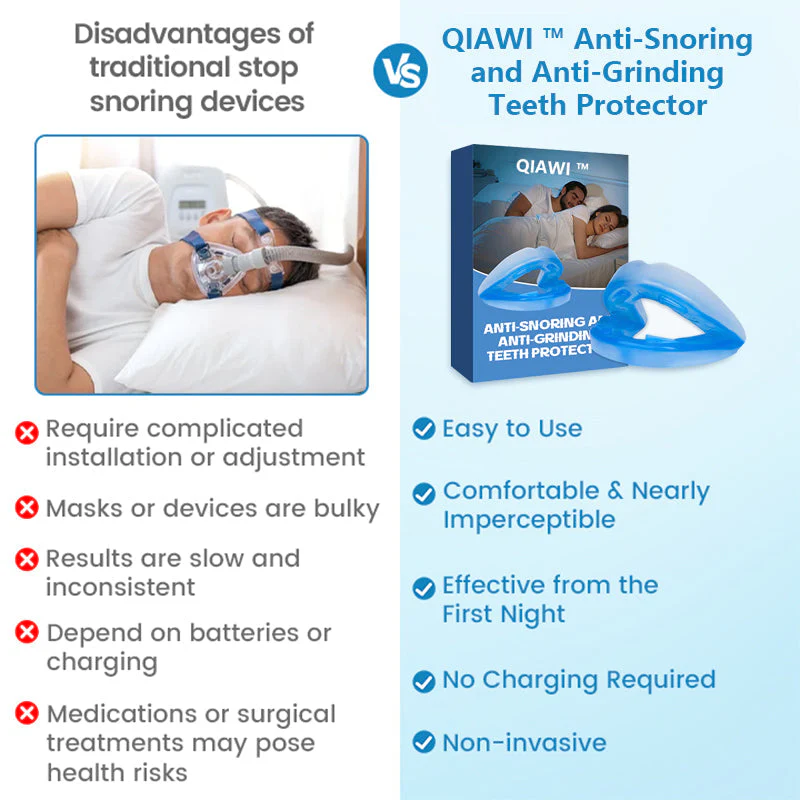 QIAWI™ DreamGuard: Anti-Snoring & Teeth Grinding Mouthpiece image QIAWI™ DreamGuard: Anti-Snoring & Teeth Grinding Mouthpiece