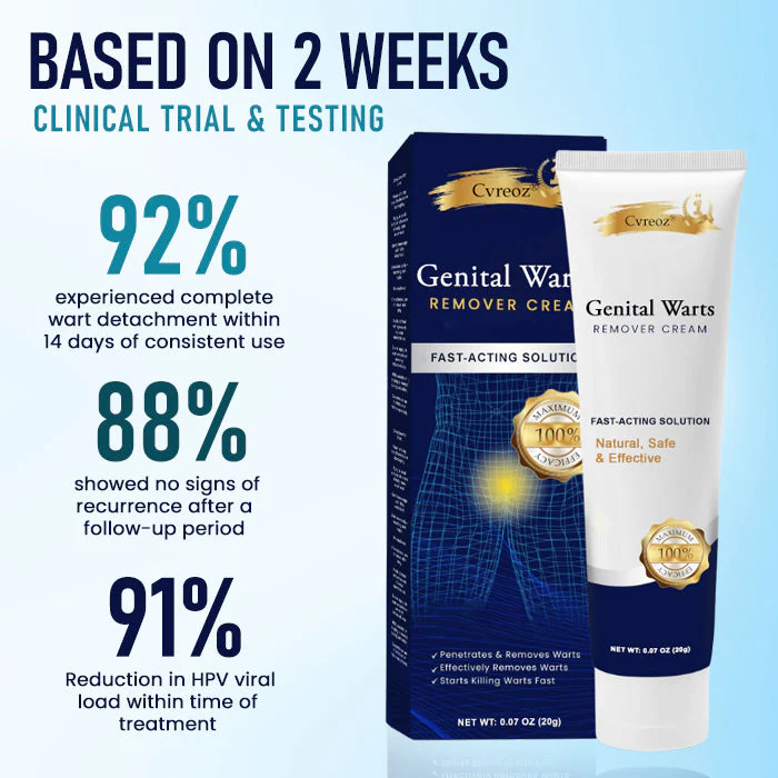 Cvreoz® Genital Warts Remover Cream image Cvreoz® Genital Warts Remover Cream