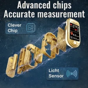 Laozik™ Develops Newly Launched Non-Invasive Smart Glucose Meter