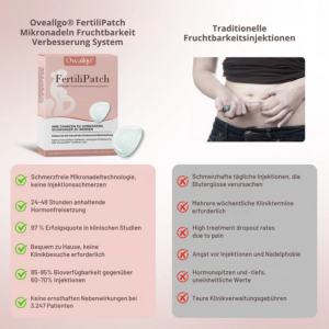 Oveallgo® FertiliPatch Mikronadeln Fruchtbarkeit Verbesserung System image Oveallgo® FertiliPatch Mikronadeln Fruchtbarkeit Verbesserung System