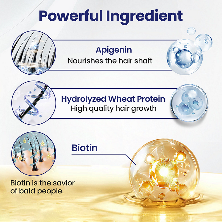 LAOZIK™ Maximum Strength 5% Minoxidil Fast-Action Hair Growth Serum image LAOZIK™ Maximum Strength 5% Minoxidil Fast-Action Hair Growth Serum