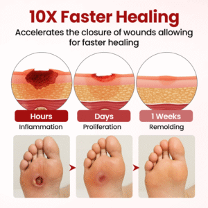 VitaGluco Diabetic Care Cream image VitaGluco Diabetic Care Cream