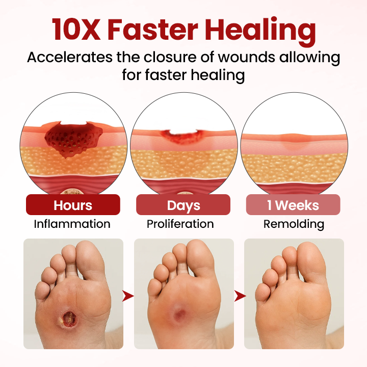 VitaGluco Diabetic Care Cream image VitaGluco Diabetic Care Cream