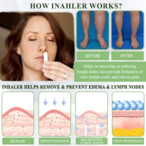 Oveallgo® CircuPro Edema & Lymphatic Support Inhaler image Oveallgo® CircuPro Edema & Lymphatic Support Inhaler