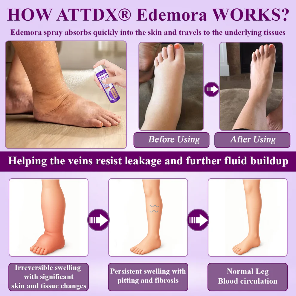 ATTDX® Edemora Overnight Balance Spray image ATTDX® Edemora Overnight Balance Spray