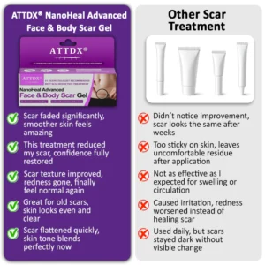 ATTDX® NanoHeal Advanced Face & Body Scar Gel