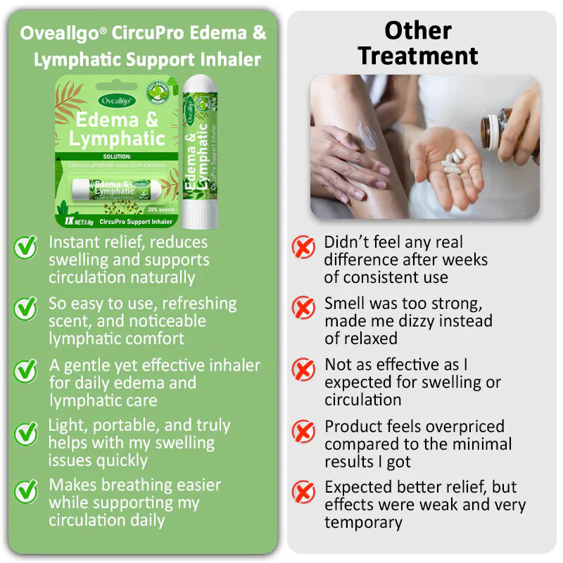 Oveallgo® CircuPro Edema & Lymphatic Support Inhaler image Oveallgo® CircuPro Edema & Lymphatic Support Inhaler
