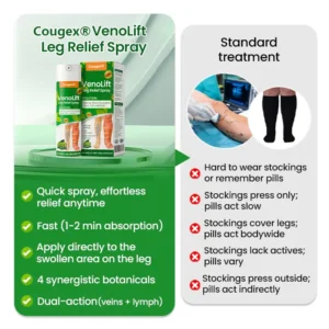 Cougex® VenoLift Leg Relief Spray