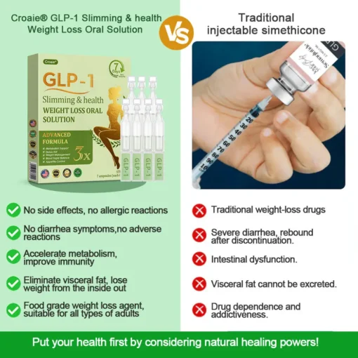 Croaie® GLP-1 Slimming Drops image Croaie® GLP-1 Slimming Drops