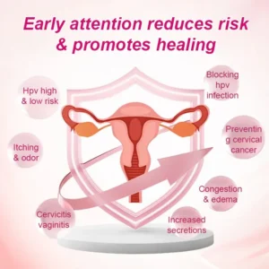 Alisanda Feminine Care Gel image Alisanda Feminine Care Gel