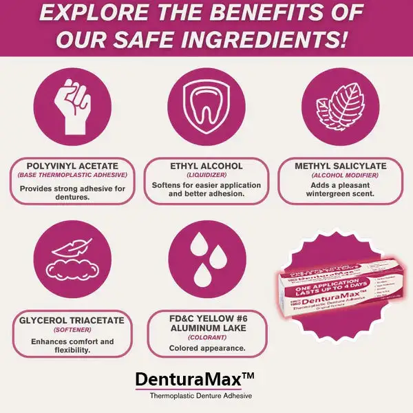 DenturaMax™ Thermoplastic Denture Adhesive image DenturaMax™ Thermoplastic Denture Adhesive