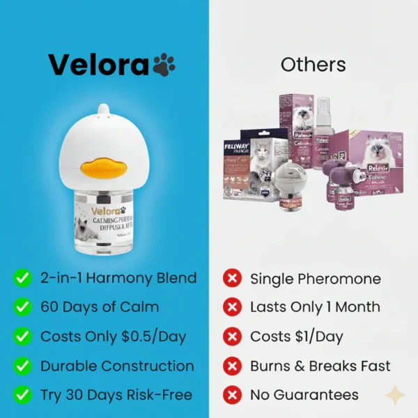 Velora CalmCat™ Diffuser | Reduce Hunting & Parasite Exposure
