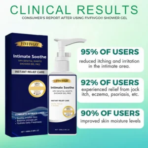 Fivfivgo® Intimate Soothe HPV Genital Warts Shower Gel image Fivfivgo® Intimate Soothe HPV Genital Warts Shower Gel