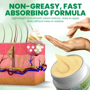NEGUSY™Advanced Lipoma & Nodule Treatment Cream