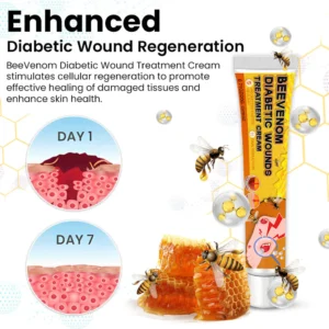 Cvreoz® Bee Venom Diabetic Wounds Treatment Cream image Cvreoz® Bee Venom Diabetic Wounds Treatment Cream