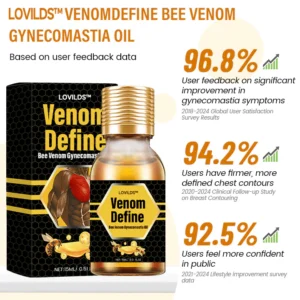 LOVILDS™ VenomDefine Bee Venom Gynecomastia Oil
