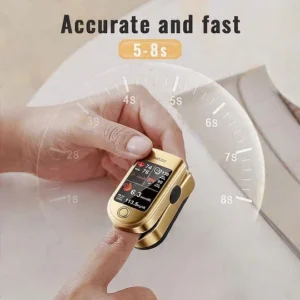 Laozik™ Develops Newly Launched Non-Invasive Smart Glucose Meter