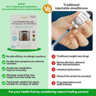 AAFQ® GLP-1 Six-in-One Health Solution image AAFQ® GLP-1 Six-in-One Health Solution