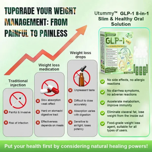 Utummy™ GLP-1 8-in-1 Slim & Healthy Oral Solution