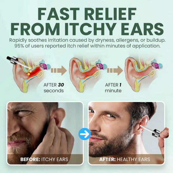 Docenin™ Ear Care Solution