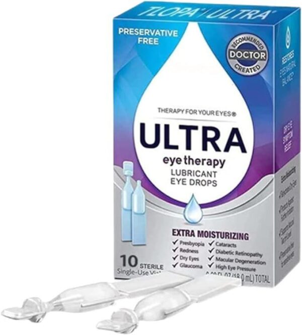 Eye drops for blurred vision