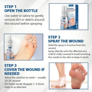 CVREOZ® Diabetes Foot Guard Fast Recovery Spray image CVREOZ® Diabetes Foot Guard Fast Recovery Spray