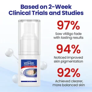 CVREOZ® Vitiligo Herbal Spray image CVREOZ® Vitiligo Herbal Spray