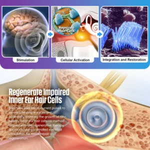 Dafeila® SoniPulse Tinnitus Relief Soothing Aid