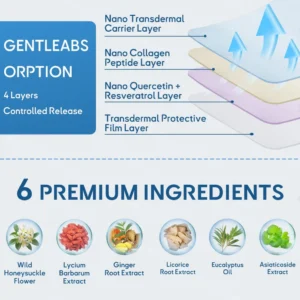 LOVILDS™ DoubleNano COPD Relief Patch image LOVILDS™ DoubleNano COPD Relief Patch