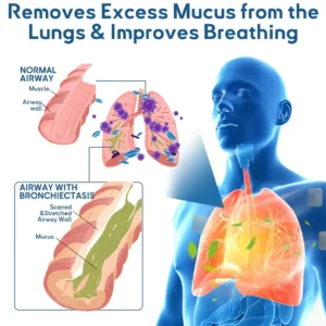 LOVILDS™ DoubleNano COPD Relief Patch image LOVILDS™ DoubleNano COPD Relief Patch