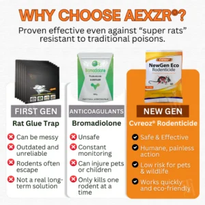 Cvreoz® NewGen Eco Rodenticide image Cvreoz® NewGen Eco Rodenticide
