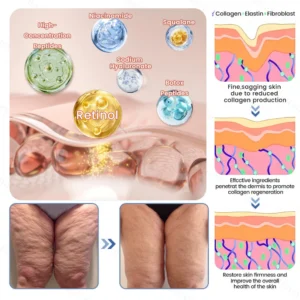 Cheemex® Advanced Botulinum Toxin Peptide Retinol Firming & Lifting Cream image Cheemex® Advanced Botulinum Toxin Peptide Retinol Firming & Lifting Cream