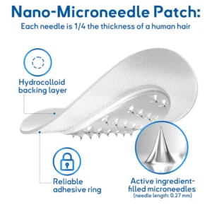 Ourlyardยฎ Tirzepatid Nano Patch