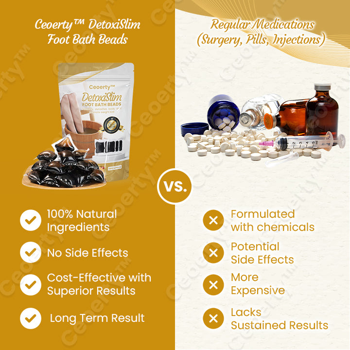 Ceoerty™ DetoxiSlim Foot Bath Beads image Ceoerty™ DetoxiSlim Foot Bath Beads