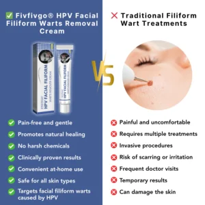 Fivfivgo® HPV Facial Filiform Warts Removal Cream image Fivfivgo® HPV Facial Filiform Warts Removal Cream